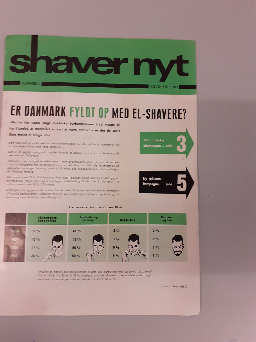 Shaver nyt fra 1962